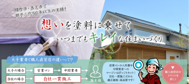 受注につながりそう!!